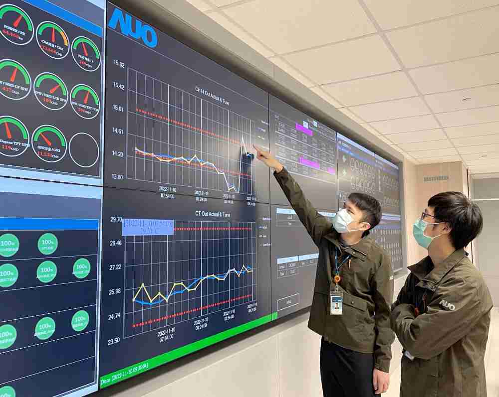 财神娱乐透过智慧化能源管理，，实时监控以及应对异常状态下的能源与资源消耗